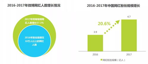 信息爆炸與傳播邏輯變遷 旅游信息咨詢的挑戰(zhàn)與機遇