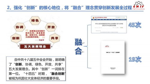 機械工業(yè)“十四五”規(guī)劃編制思路與數(shù)字內(nèi)容制作服務(wù)發(fā)展展望