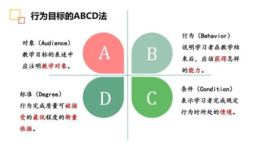 數(shù)字內(nèi)容制作服務(wù)的教學(xué)目標(biāo)與內(nèi)容設(shè)計